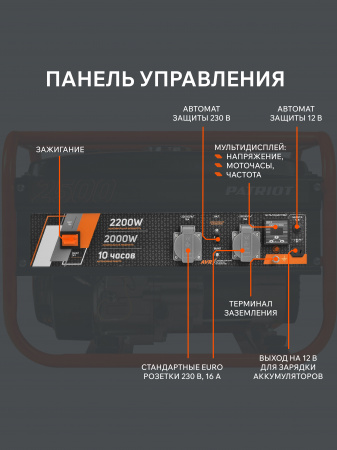 Бензиновый генератор PATRIOT GRS 2500