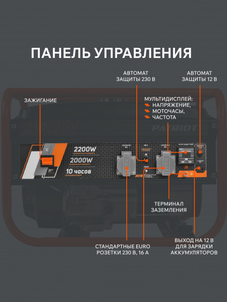 Бензиновый генератор PATRIOT GRS 2500