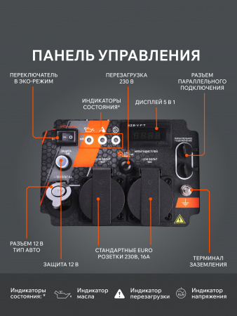 Бензиновый генератор PATRIOT iGX 2000