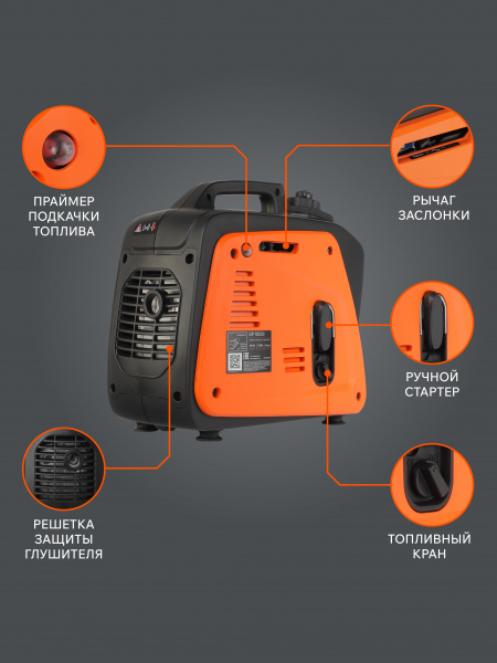 Бензиновый генератор PATRIOT GP 1000 i