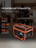 Бензиновый генератор PATRIOT GRS 2500