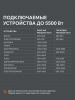 Бензиновый генератор PATRIOT GRS 6500